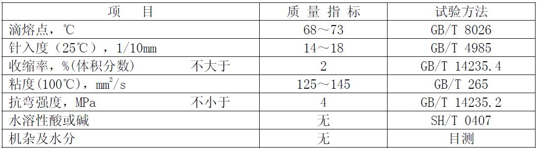 瓶制工藝品密封專用蠟