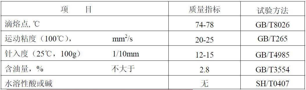 緩釋肥專(zhuān)用蠟