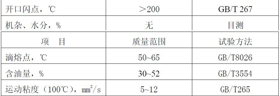 膨化炸藥專用蠟